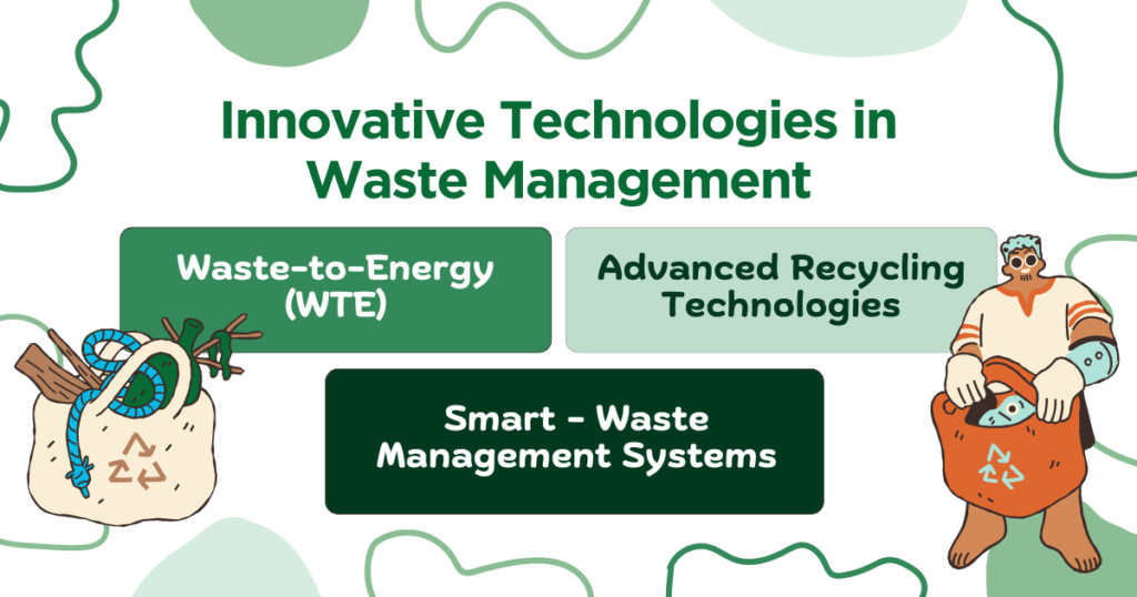 Innovative Technologies in Waste Management