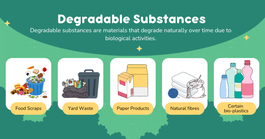 Degradable Subsatances