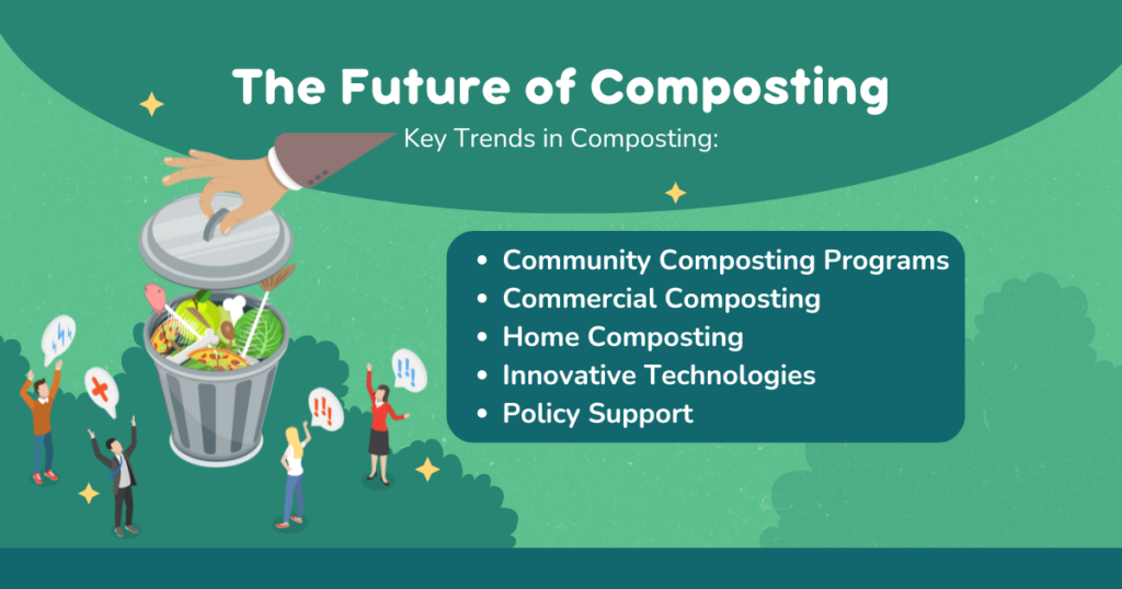 The Future of Composting