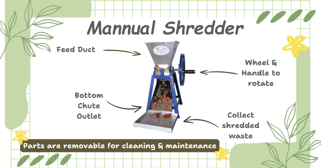 Worlds No. 1 Manual Shredder 3 Guidebest Compost Techniques.