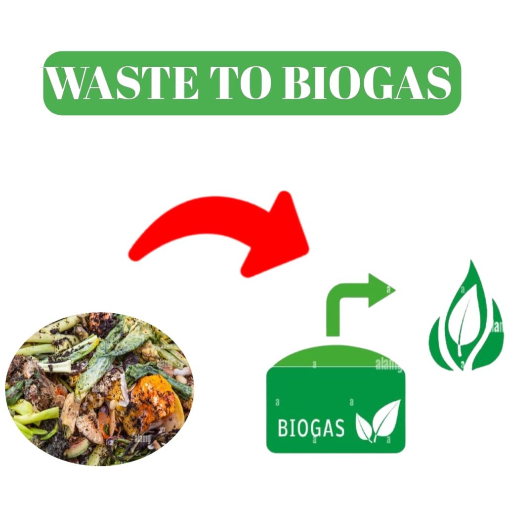 Biogas Production
