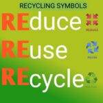 recycling-symbols